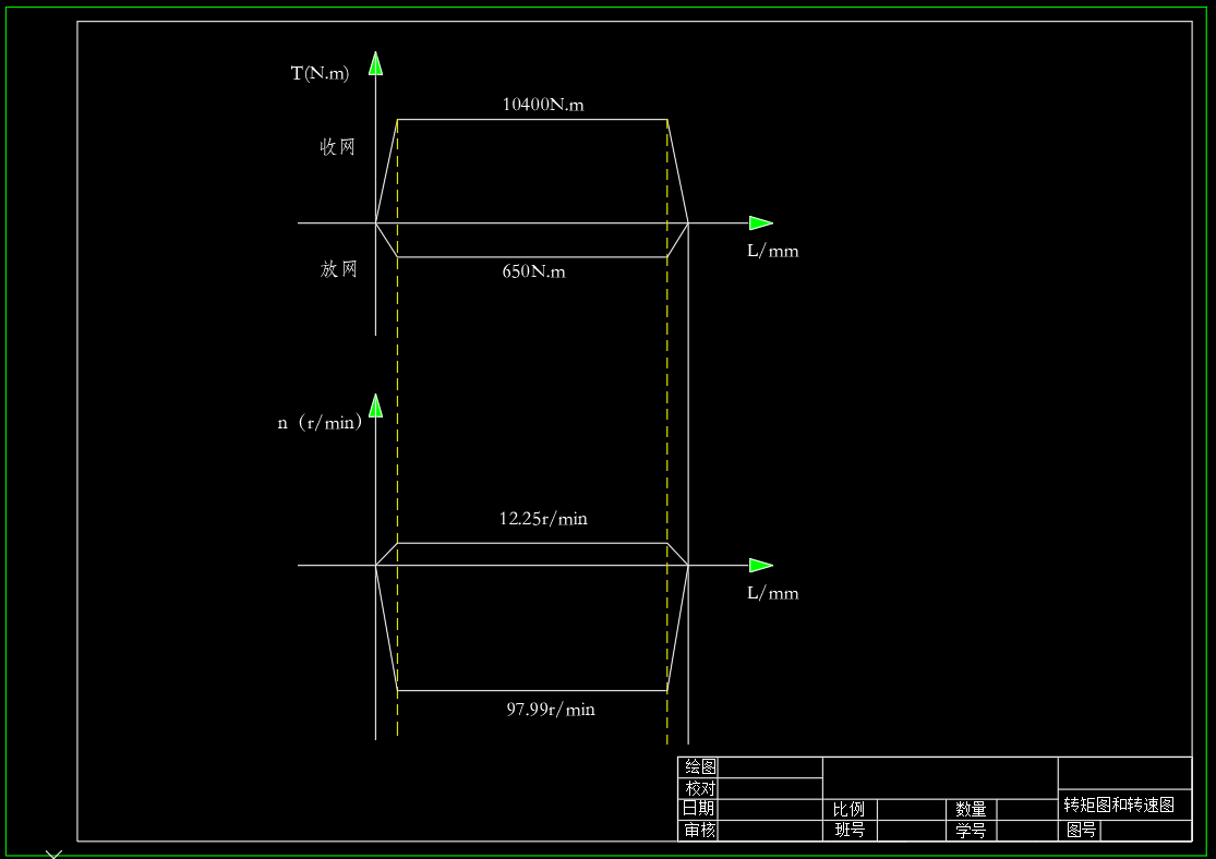 绞车液压系统设计（4）（CAD+说明书）